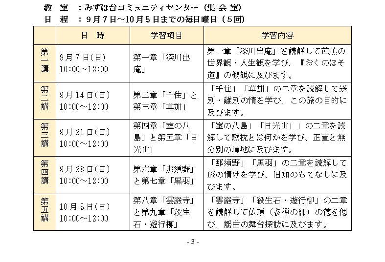 wuꗗ@Pwu1b