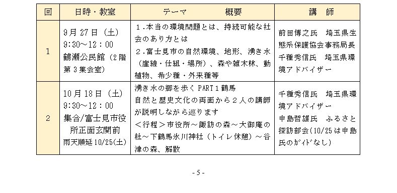 wuꗗ@Ru1b