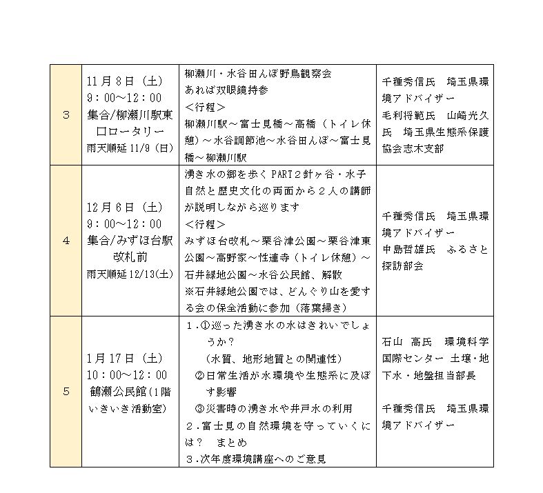 wuꗗ@Ru2a