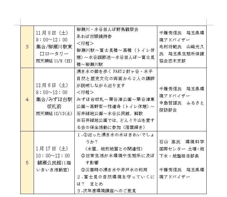 wuꗗ@PPu1a